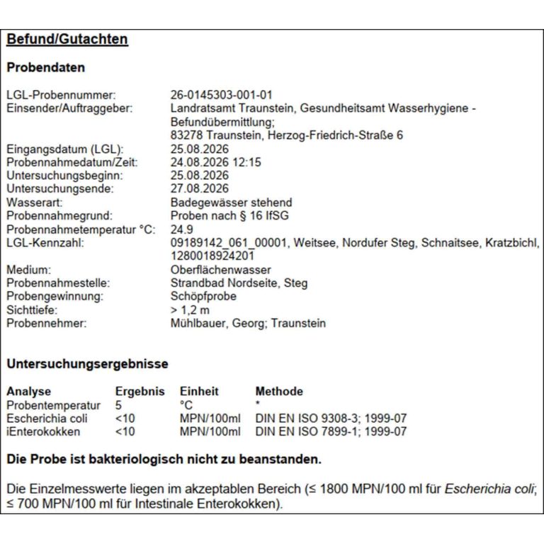 Weitsee Wasserprüfbericht 2026_08_24 Weitsee Wasserprüfbericht 2026_08_24